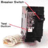 AFCI Type Circuit Breaker